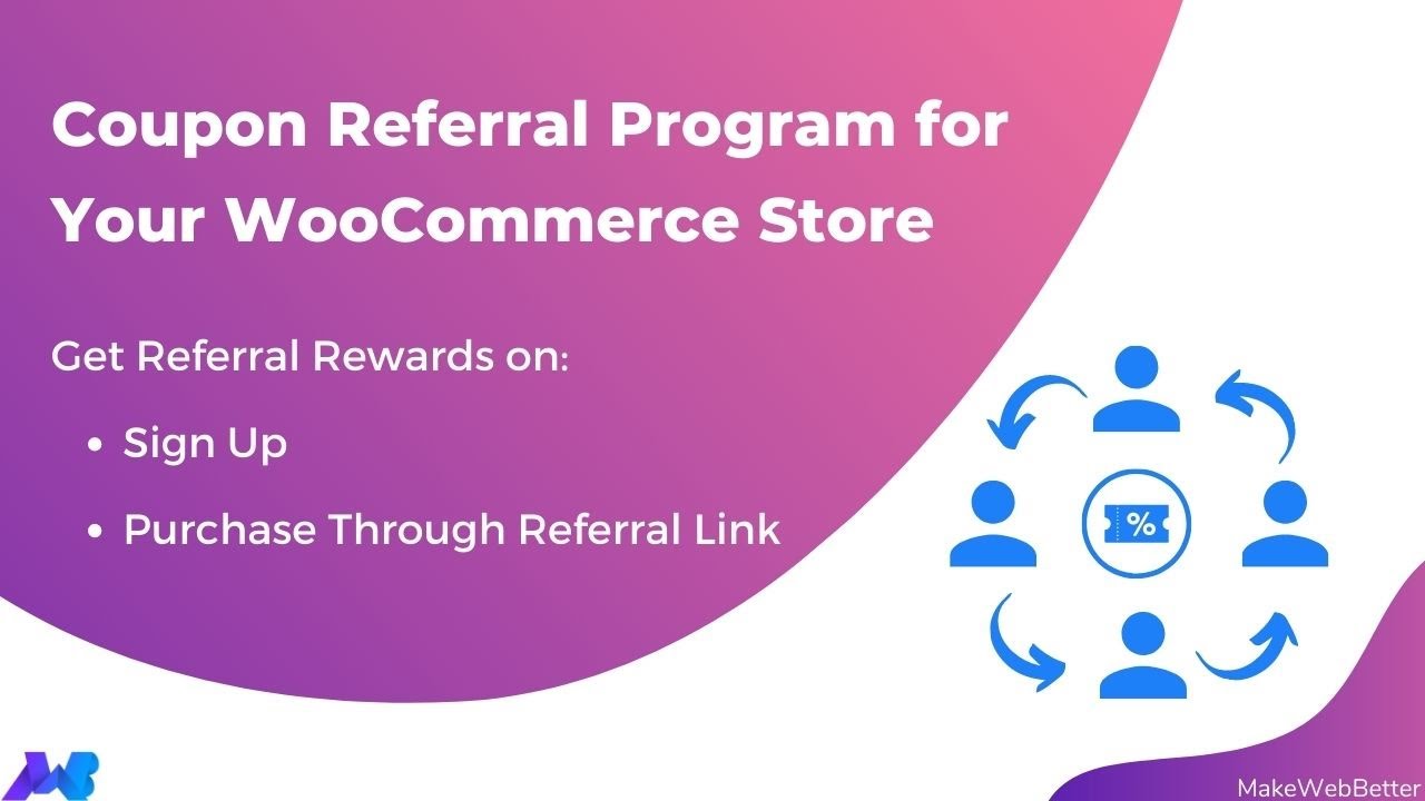 Coupon Referral Program