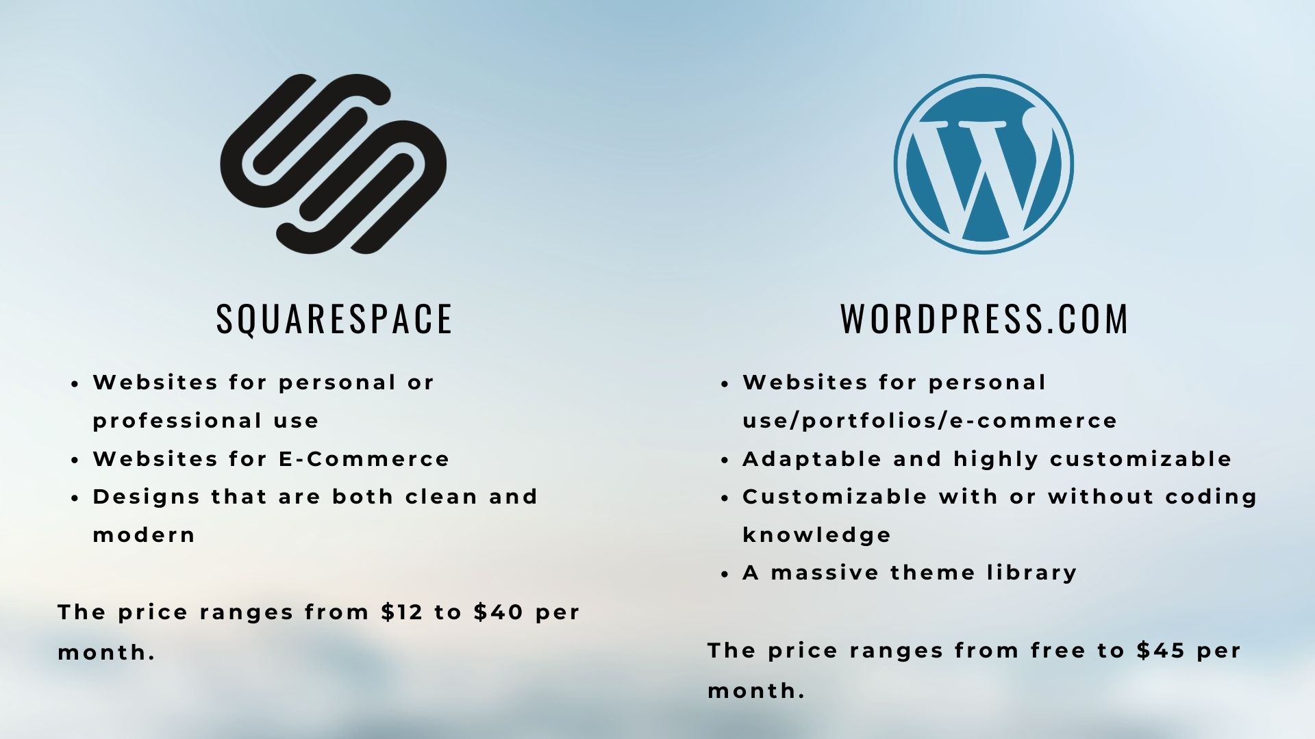 Wordpress Vs Squarespace The Ultimate Comparison Zetamatic 6243