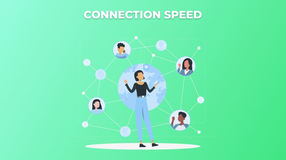 Connection Speed, e-commerce sales