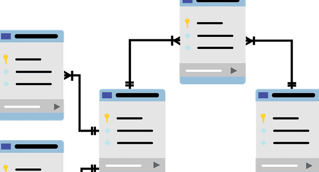 Optimize Database Tables