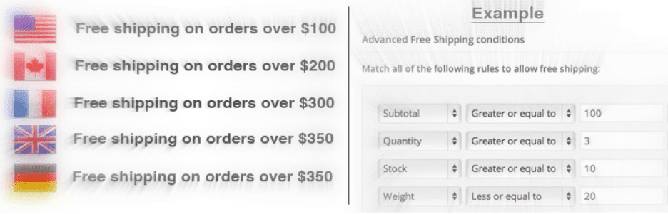 WooCommerce Advanced Free Shipping